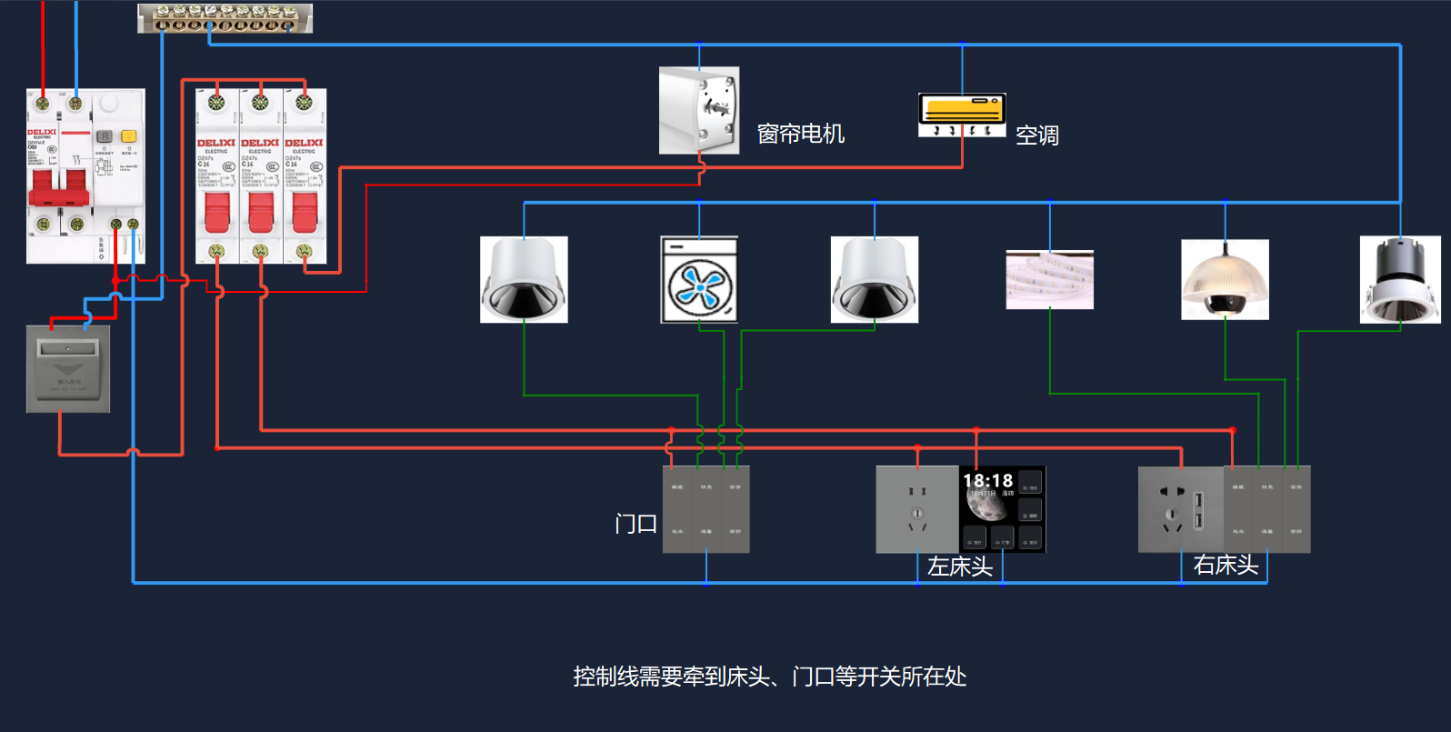 传统布线方式